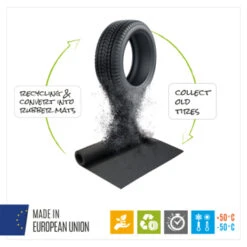 All Purpose Mat Afm.60x140 Cm, Dikte 2mm 17 All Purpose Mat Afm.60x140 Cm, Dikte 2mm -Huishoudelijke Artikelen 123 1052